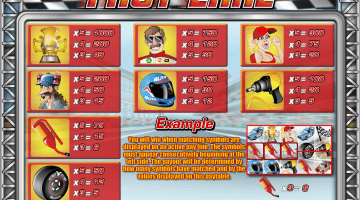 Play Fast Lane Slot