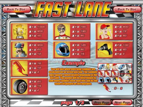 Play Fast Lane Slot