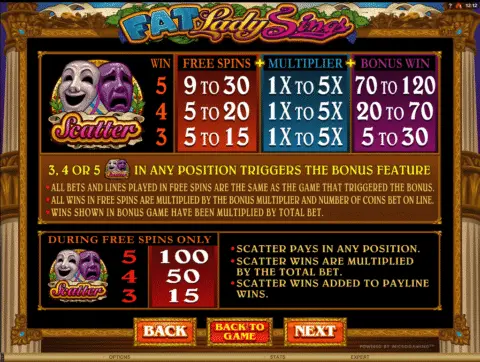Play Fat Lady Sings Slot