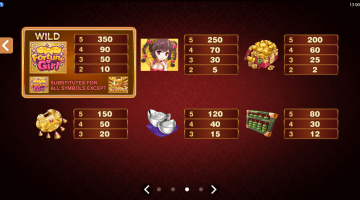 Play Fortune Girl Slot