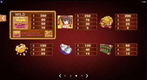 Play Fortune Girl Slot