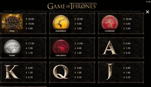 Play Game Of Thrones (243 Ways) Slot