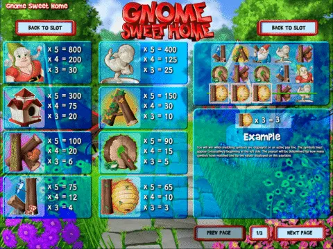 Play Gnome Sweet Home Slot