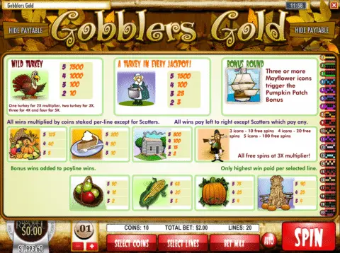 Play Gobblers Gold Slot