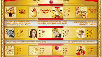 Play Goldenman Slot