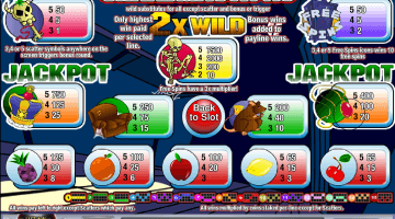 Play Grandma’s Attic Slot