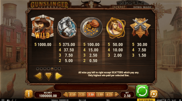 Play Gunslinger Reloaded Slot
