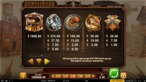 Play Gunslinger Reloaded Slot