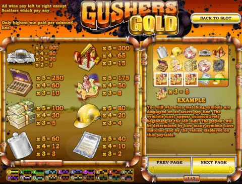 Play Gushers Gold Slot