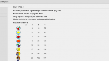 Play Hobo’s Hoard Slot