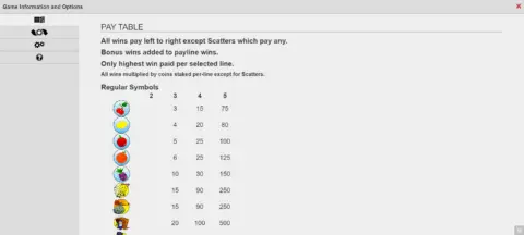 Play Hobo’s Hoard Slot