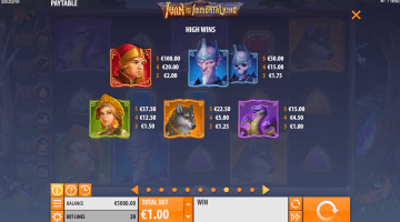 Play Ivan And The Immortal King Slot