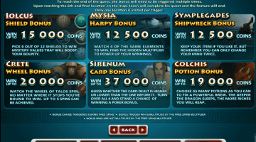 Play Jason And The Golden Fleece Slot