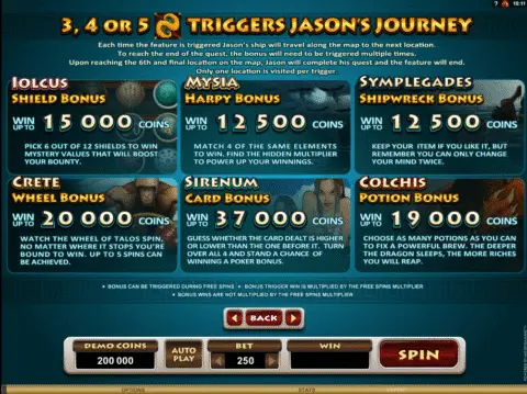 Play Jason And The Golden Fleece Slot