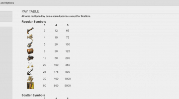 Play Jolly Rogers Jackpot Slot