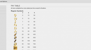 Play Lions Roar Slot