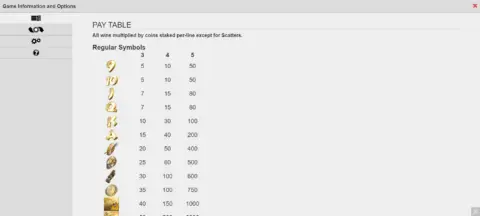 Play Lions Roar Slot