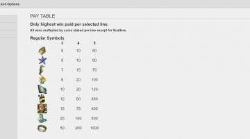 Play Lost Secret Of Atlantis Slot