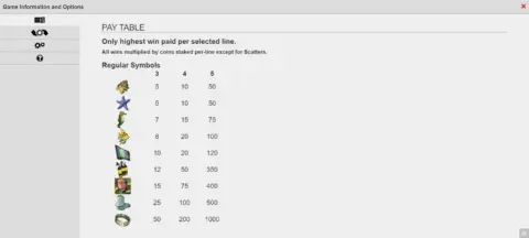 Play Lost Secret Of Atlantis Slot