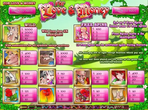 Play Love And Money Slot