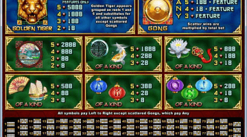 Play Lucky Tiger Slot