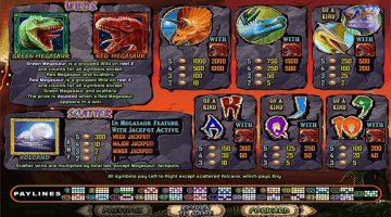 Play Megasaur Slot