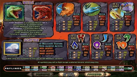 Play Megasaur Slot