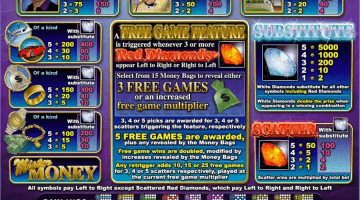 Play Mister Money Slot