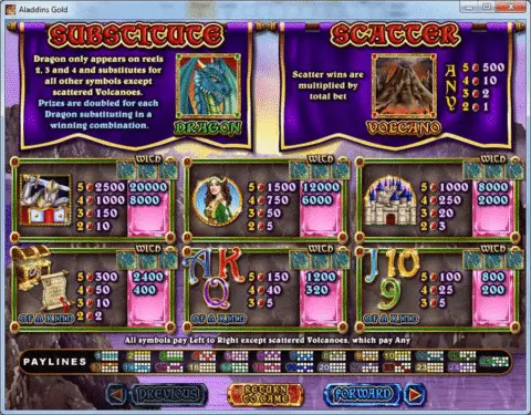 Play Mystic Dragon Slot