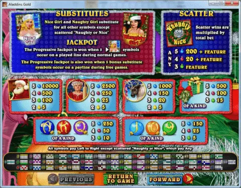 Play Naughty Or Nice Slot