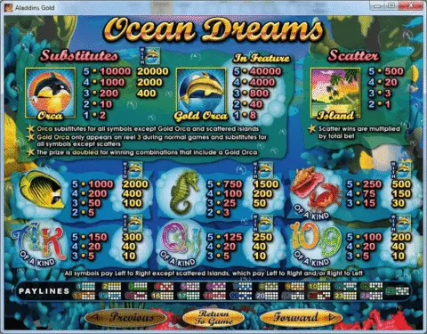 Play Ocean Dreams Slot