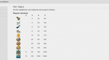 Play Ocean Treasure Slot