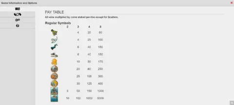 Play Ocean Treasure Slot