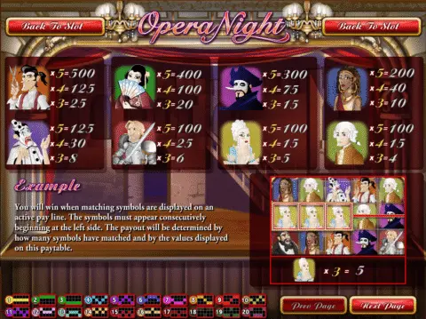 Play Opera Night Slot