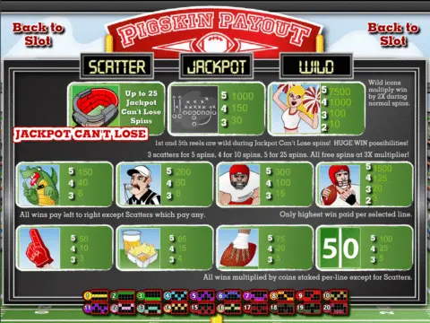 Play Pigskin Payout Slot