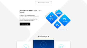 Mgm Online Casino Vip