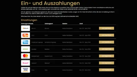 Casino Empire Promotions