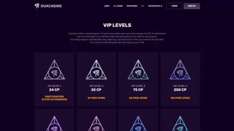 Dux Casino Promotions