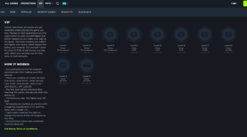 Gslot Casino Vip Program