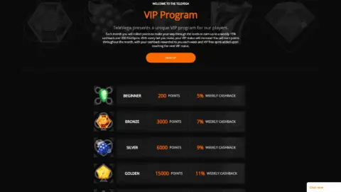 Televega Casino Promotions