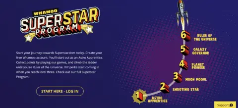 Whamoo Casino Superstar Loyalty Program
