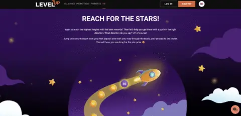 Levelup Casino Vip Program