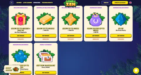 Gamblezen Casino Promotions