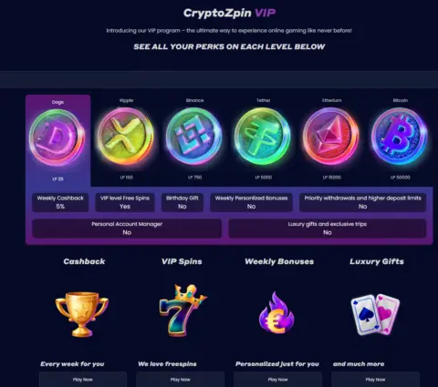 Cryptozpin Casino Vip