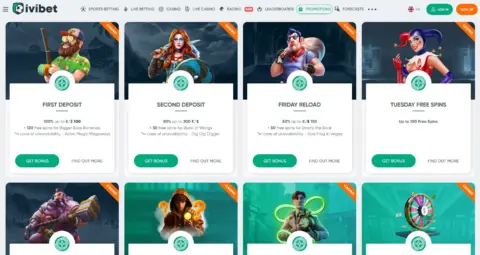 Ivibet Casino Welcome Bonus Package