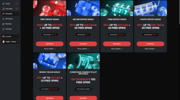 Casinochan Promotions