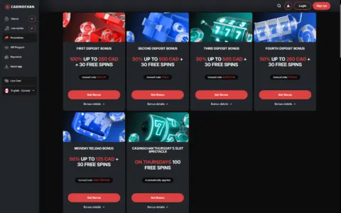 Casinochan Promotions