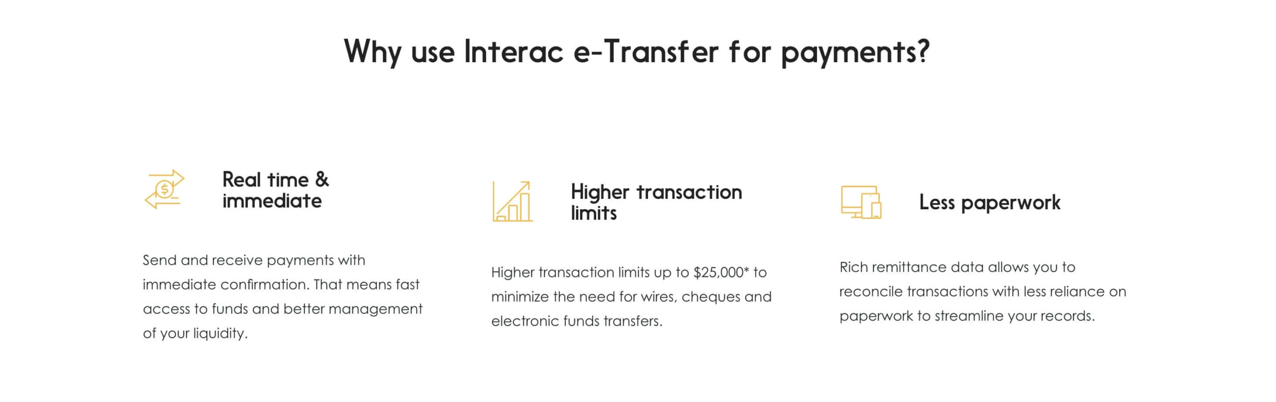 Why Use Interac
