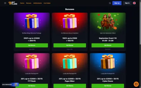 Betflare Casino Promotions