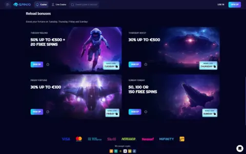 Spinjo Casino Promotions
